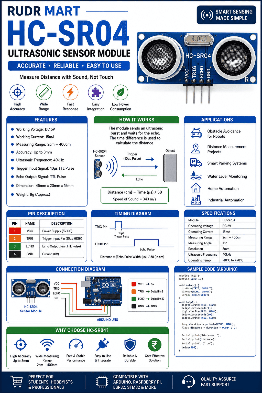 HC-SR04 Ultrasonic Sensor Module - Image 6