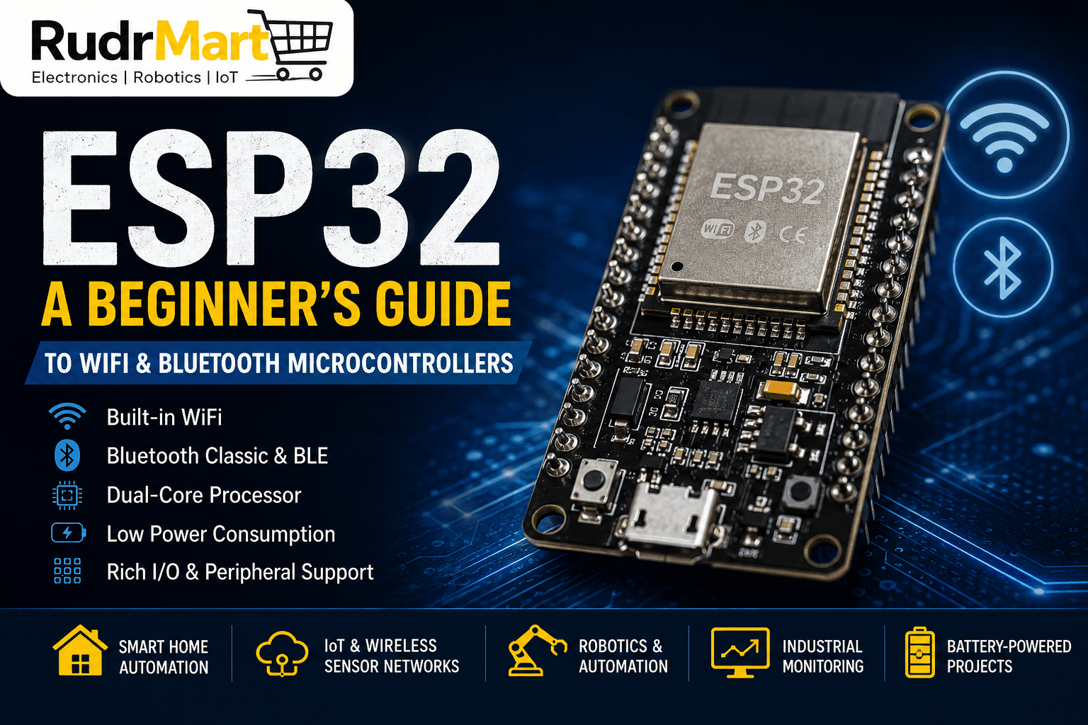 What is ESP32? A Beginner’s Guide to WiFi & Bluetooth Microcontrollers