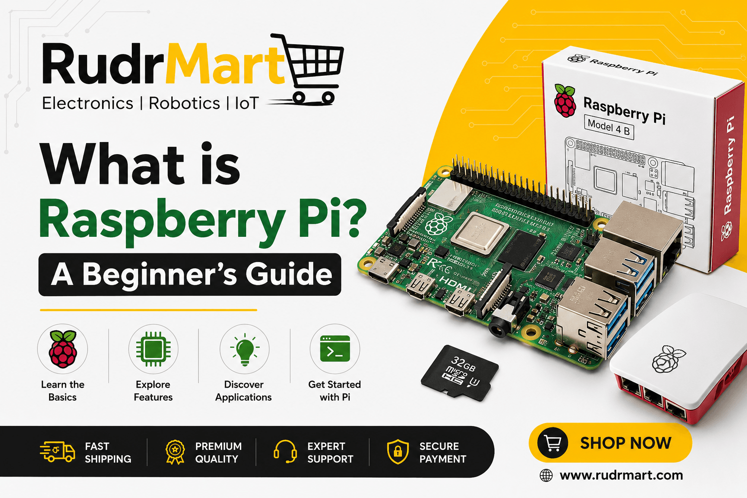 What is Raspberry Pi? A Beginner’s Guide