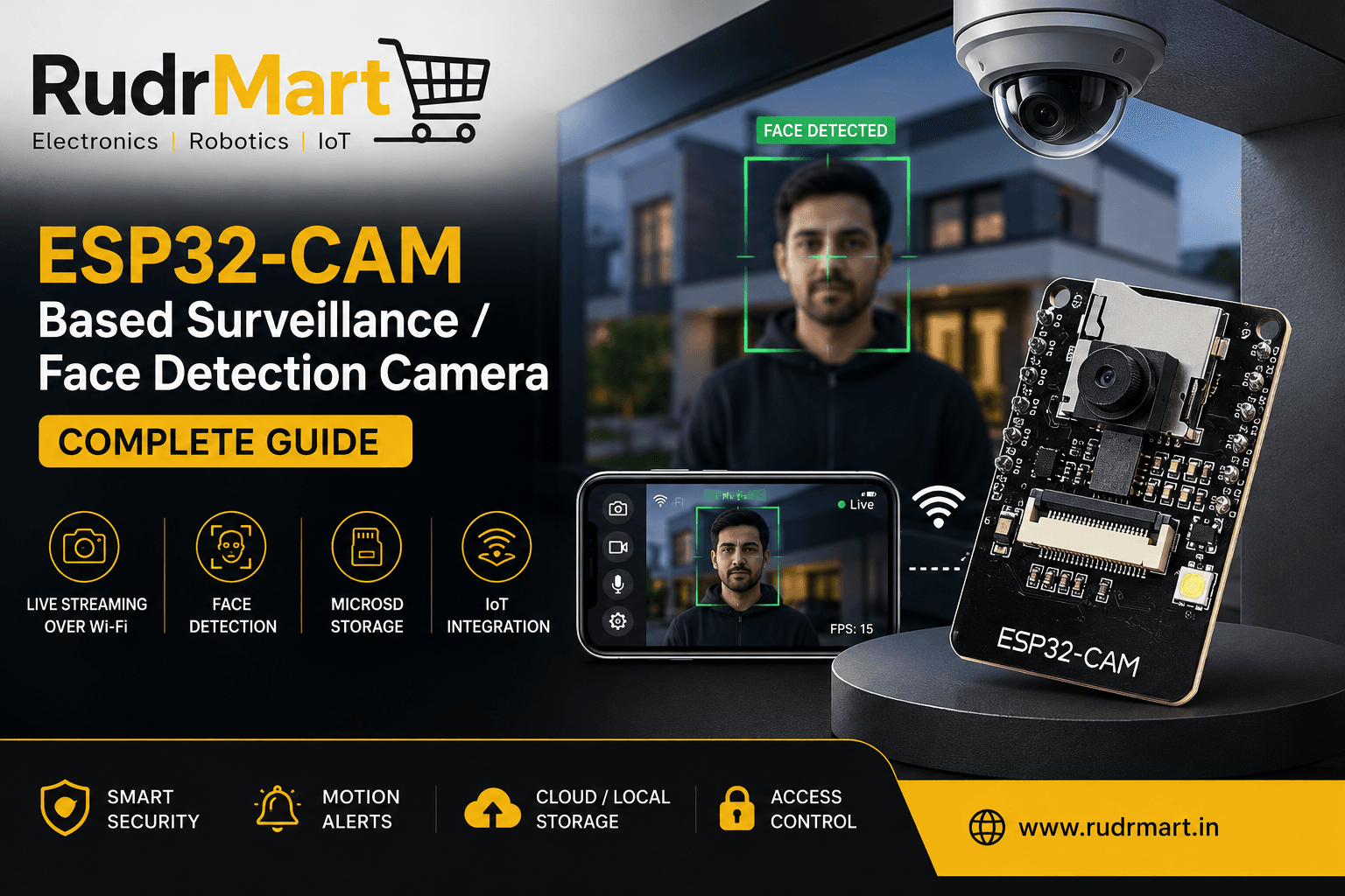 ESP32-CAM Based Surveillance/Face Detection Camera: Complete Guide