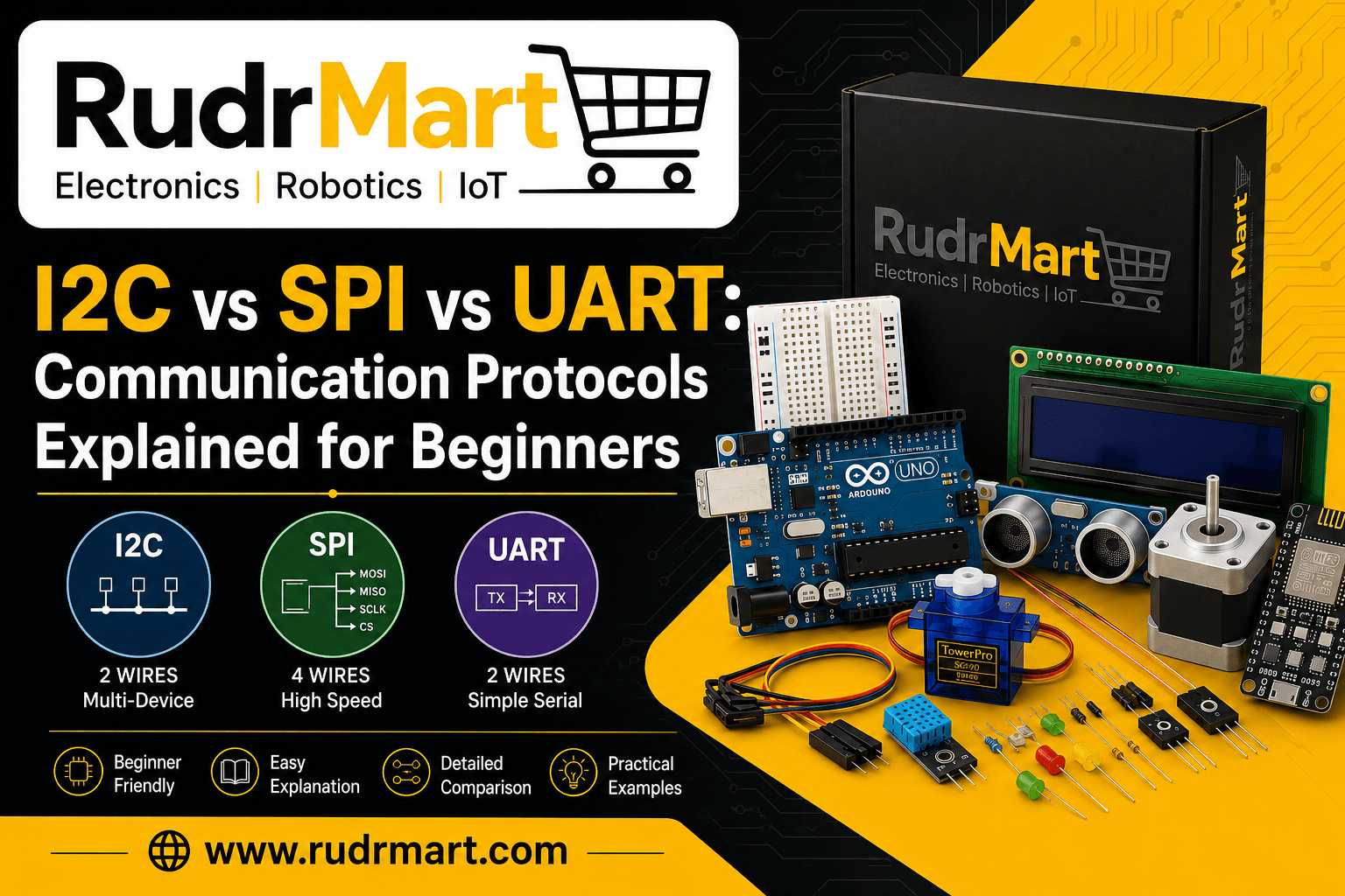 I2C vs SPI vs UART communication protocols comparison showing SDA SCL, MOSI MISO SCK CS, and TX RX pins