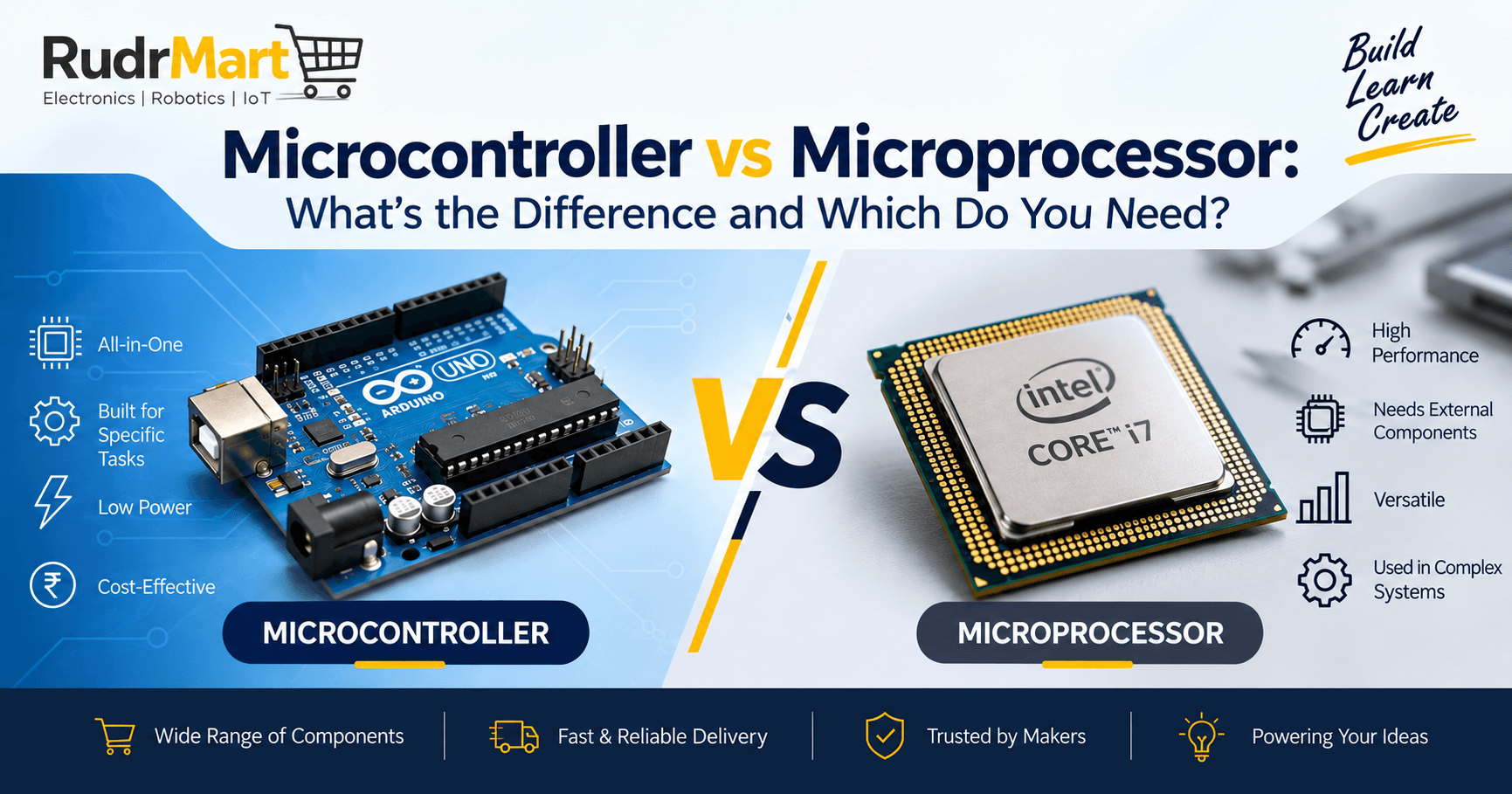 Microcontroller vs Microprocessor comparison – Rudr Mart