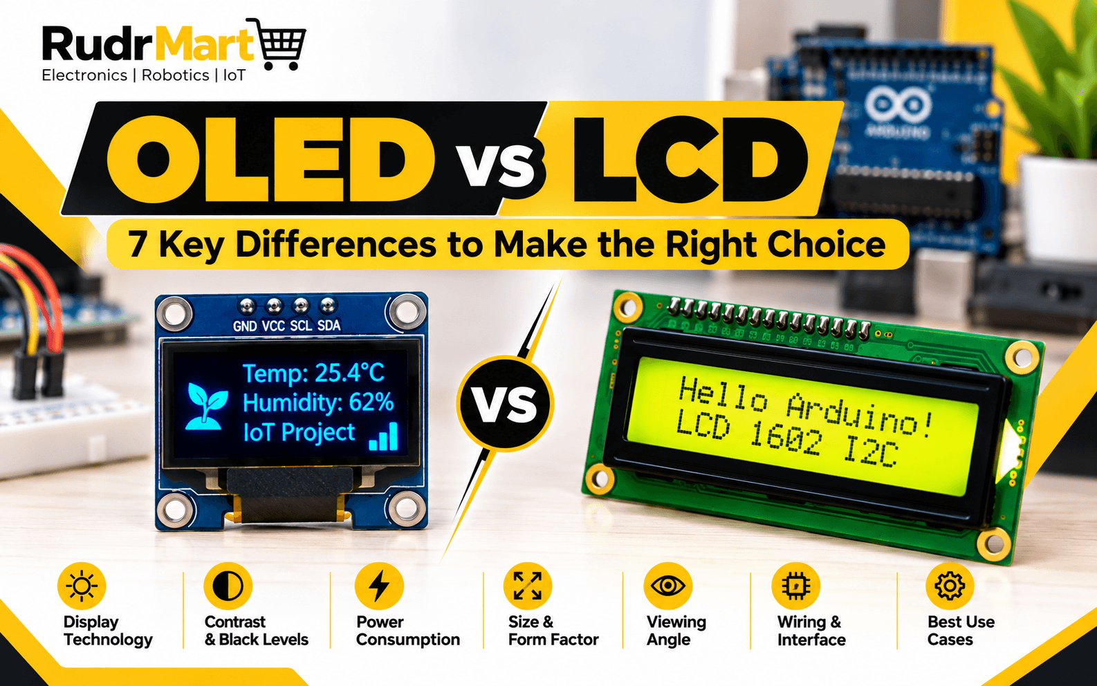 OLED vs LCD: 7 Key Differences to Make the Right Choice